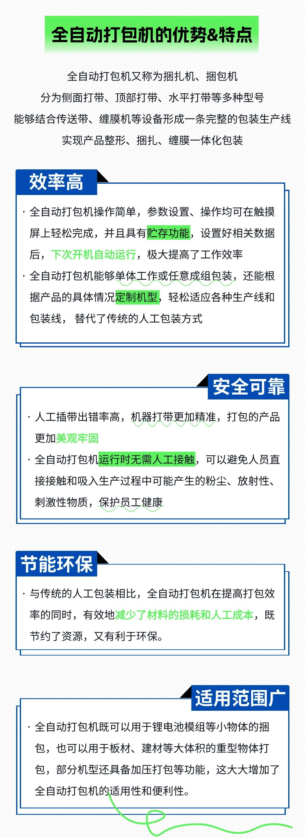 告別手工時代，全自動打包機為何是最佳選擇？